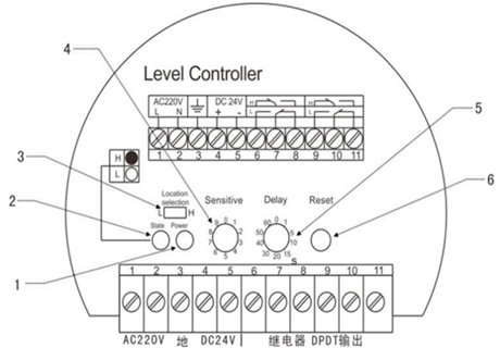 音叉液位計(jì)(圖2) 音叉液位計(jì)(圖2)