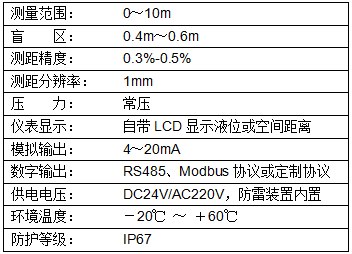 分體式超聲波液位計(jì)(圖1) 分體式超聲波液位計(jì)(圖1)