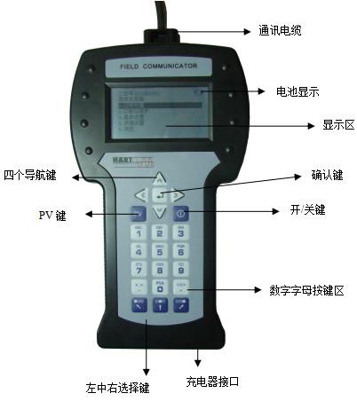 HART手操器(圖1) HART手操器(圖1)