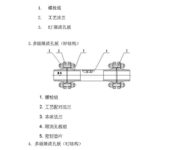 限流孔板流量計(jì)(圖4) 限流孔板流量計(jì)(圖4)