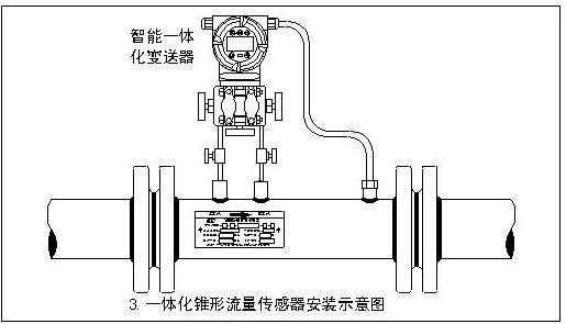 V錐流量計(jì)(圖2) V錐流量計(jì)(圖2)