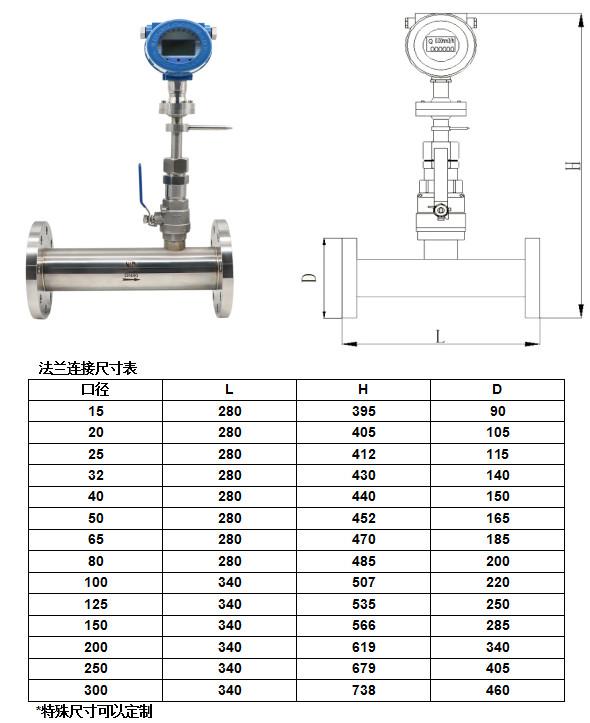 熱式氣體質(zhì)量流量計(jì)(圖5) 熱式氣體質(zhì)量流量計(jì)(圖5)