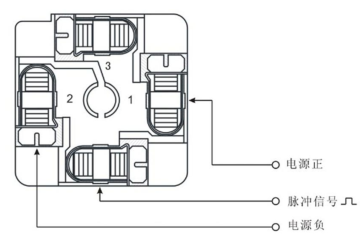 微小量流量計(jì)(圖3) 微小量流量計(jì)(圖3)