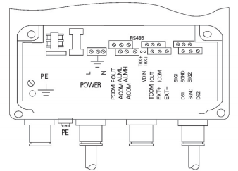 分體式電磁流量計(jì)(圖3) 分體式電磁流量計(jì)(圖3)