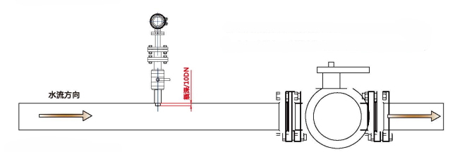 插入式電磁流量計(圖6) 插入式電磁流量計(圖6)