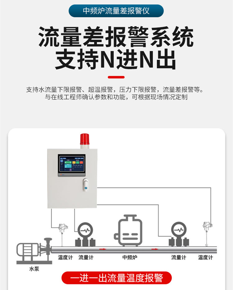 1678179480189453.jpg 中頻爐4.jpg